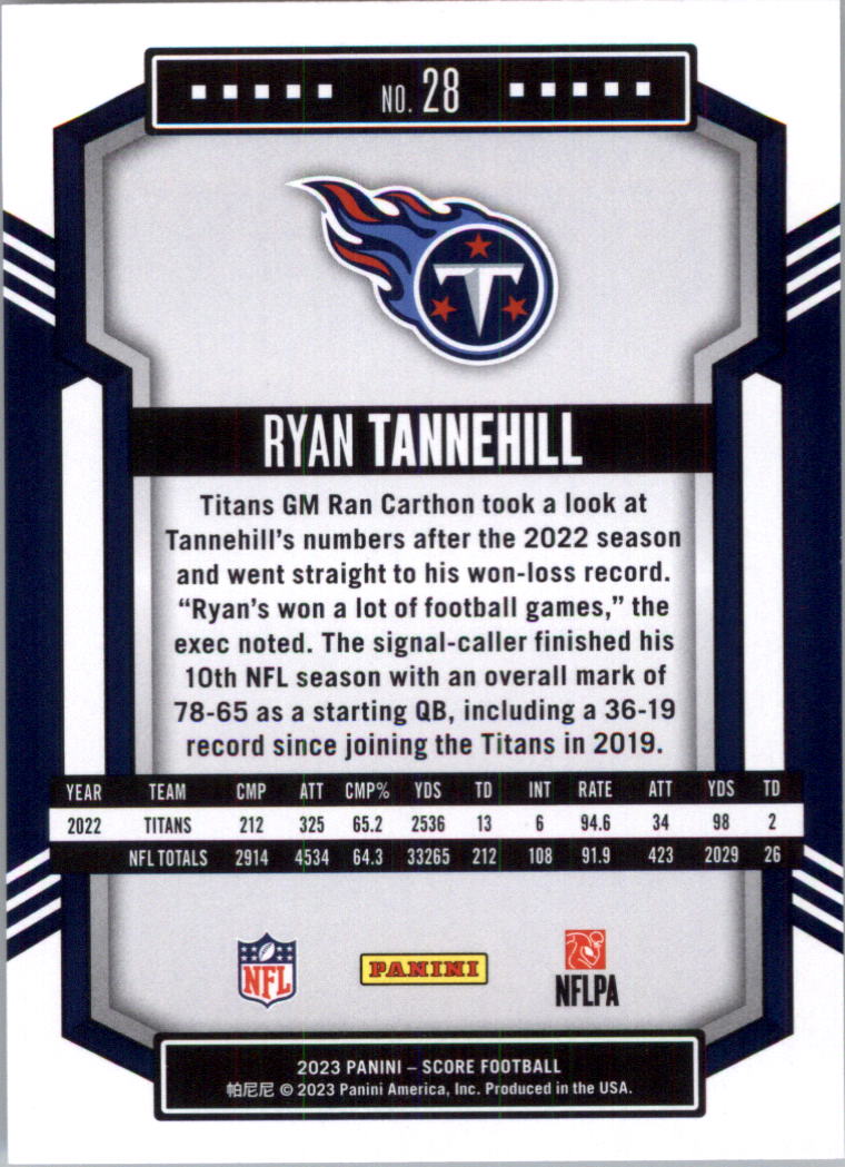 2023 Score Football Card Pick (Base) 1-100