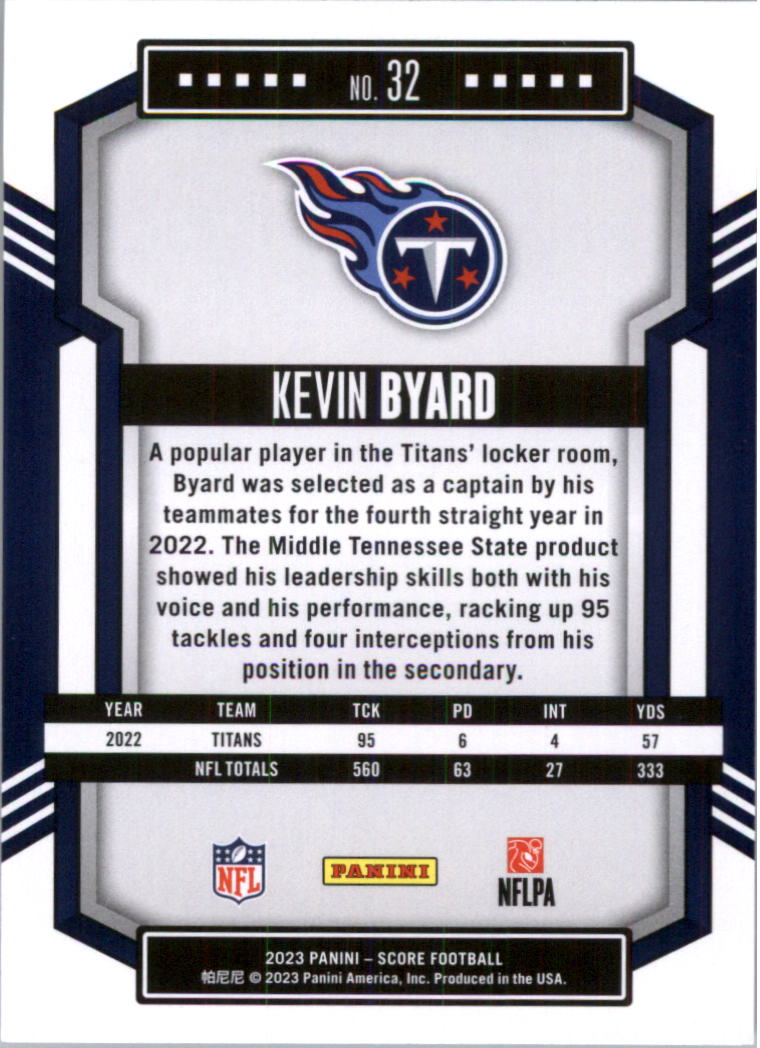 2023 Score Football Card Pick (Base) 1-100