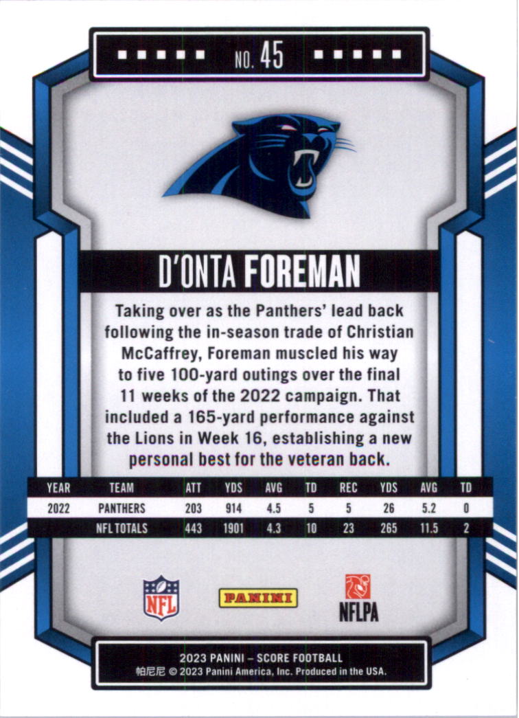 2023 Score Football Card Pick (Base) 1-100