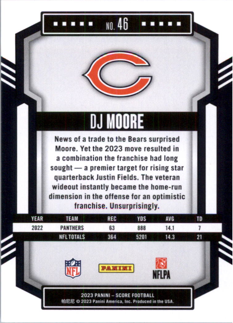 2023 Score Football Card Pick (Base) 1-100