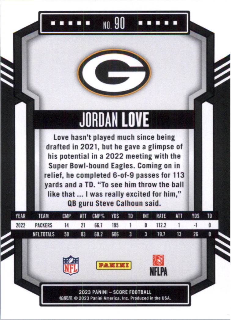 2023 Score Football Card Pick (Base) 1-100