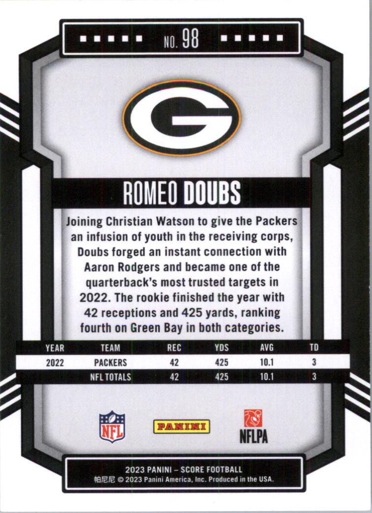 2023 Score Football Card Pick (Base) 1-100