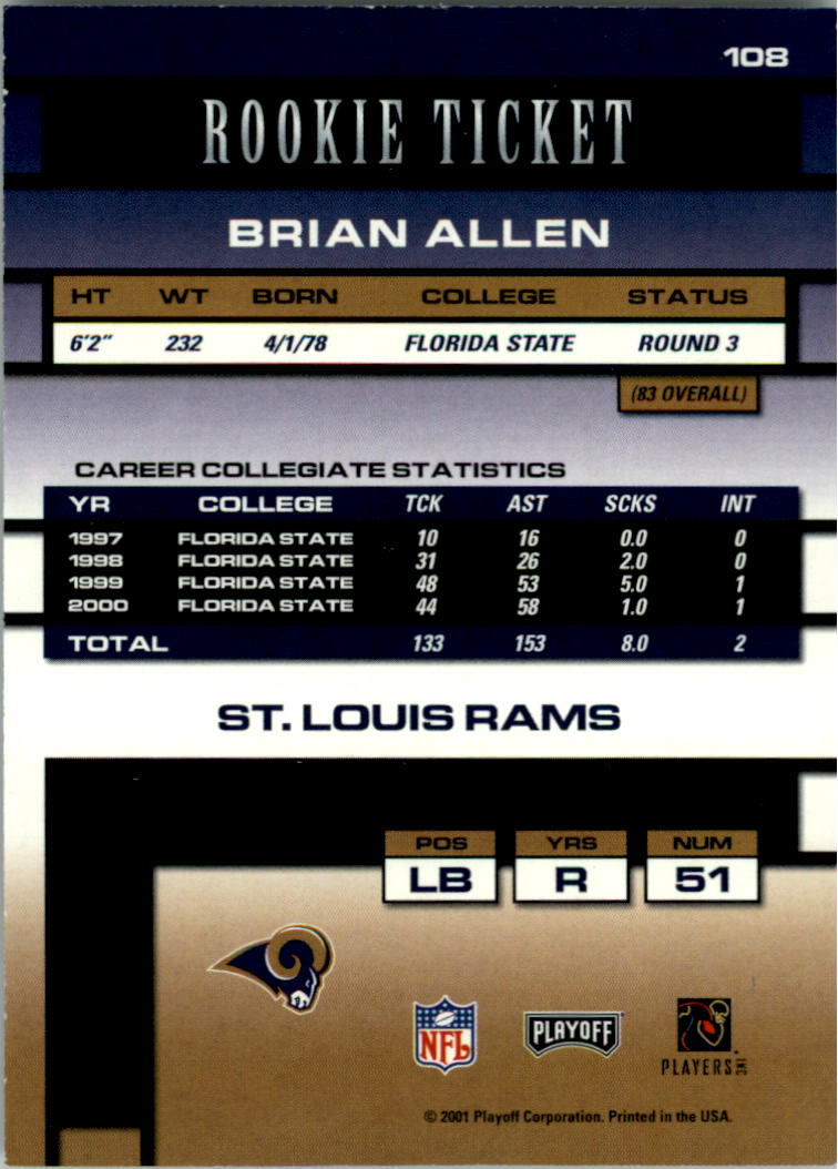 2001 Playoff Contenders #108 Brian Allen AU RC back image