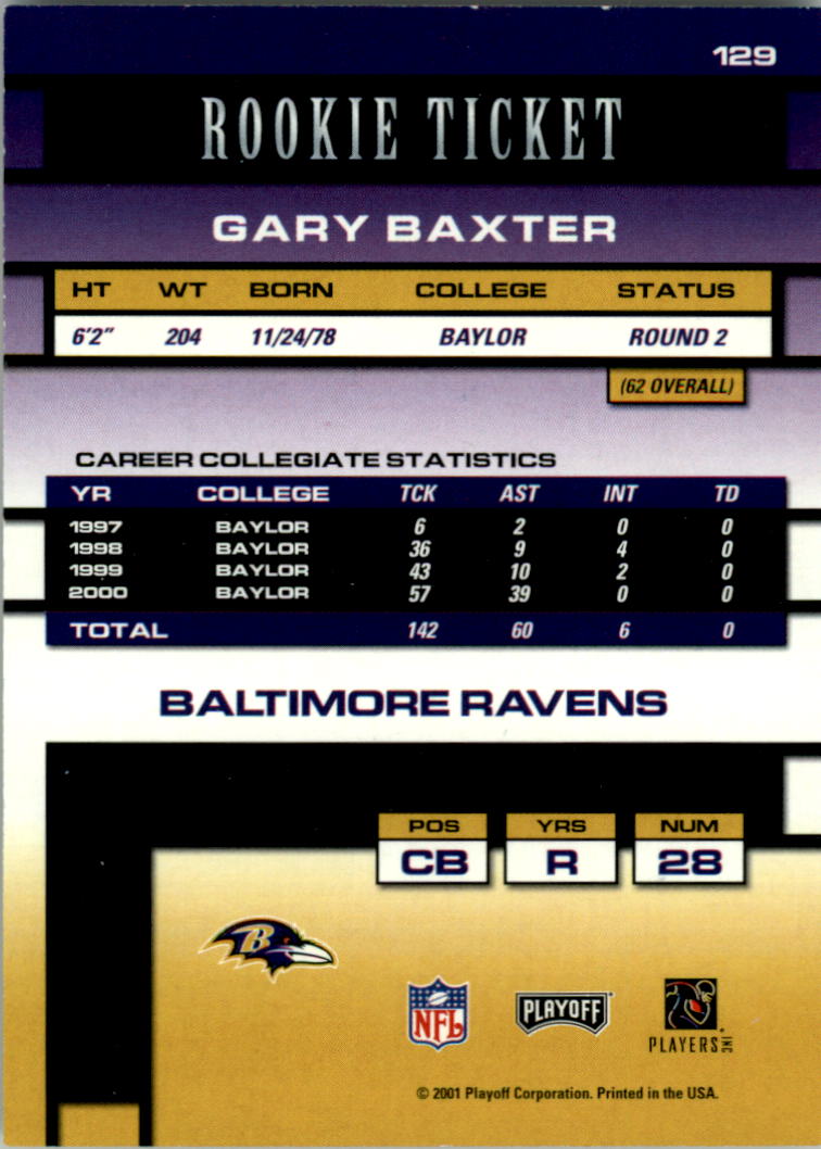 2001 Playoff Contenders #129 Gary Baxter AU RC back image