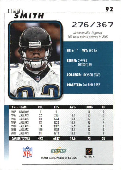 2001 Score Scorecard #92 Jimmy Smith/367 back image