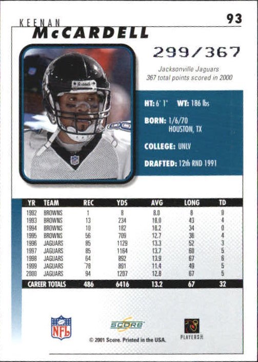 2001 Score Scorecard #93 Keenan McCardell/367 back image