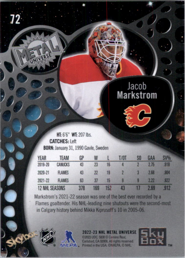 2022-23 Metal Universe Hockey Card Pick (Base)