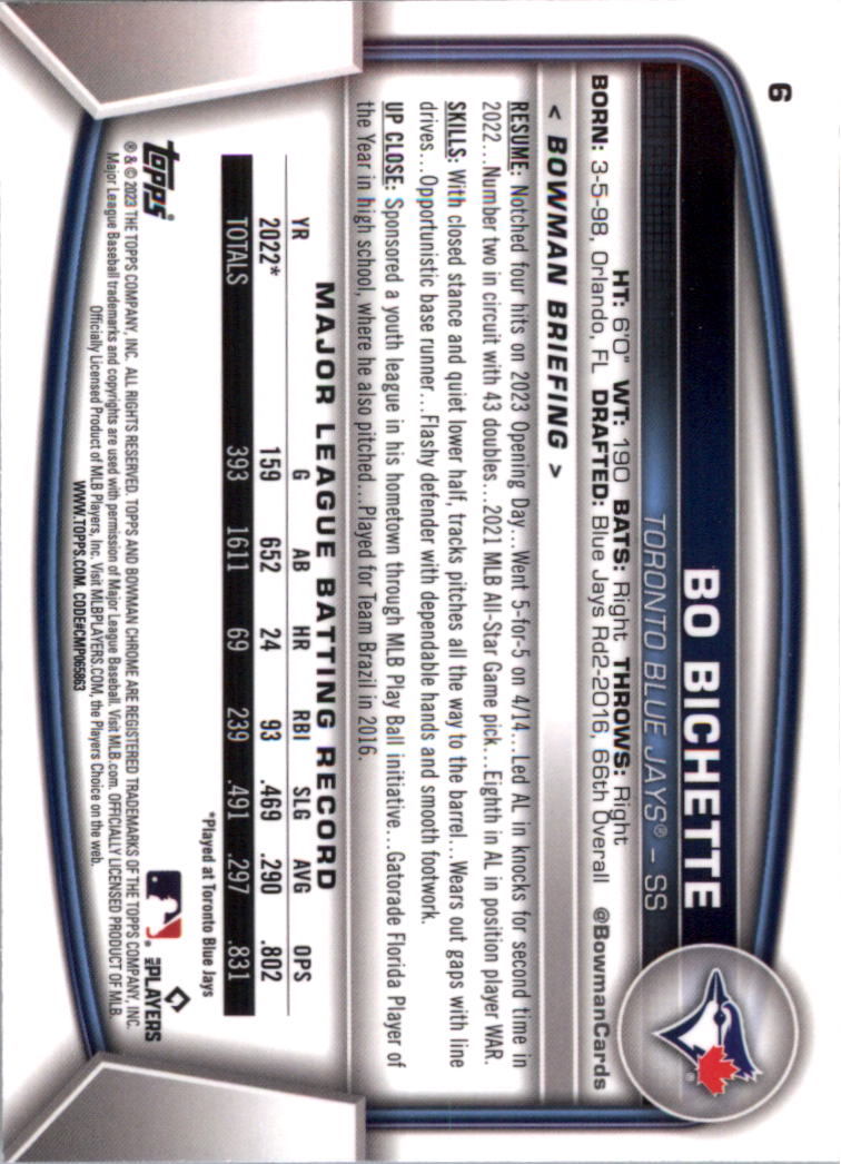 2023 Bowman Chrome Baseball Card Pick (Base) - Picture 13 of 199