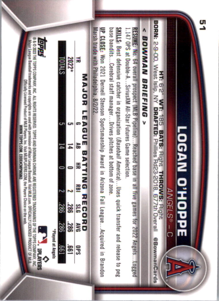 2023 Bowman Chrome Baseball Card Pick (Base) - Picture 101 of 199