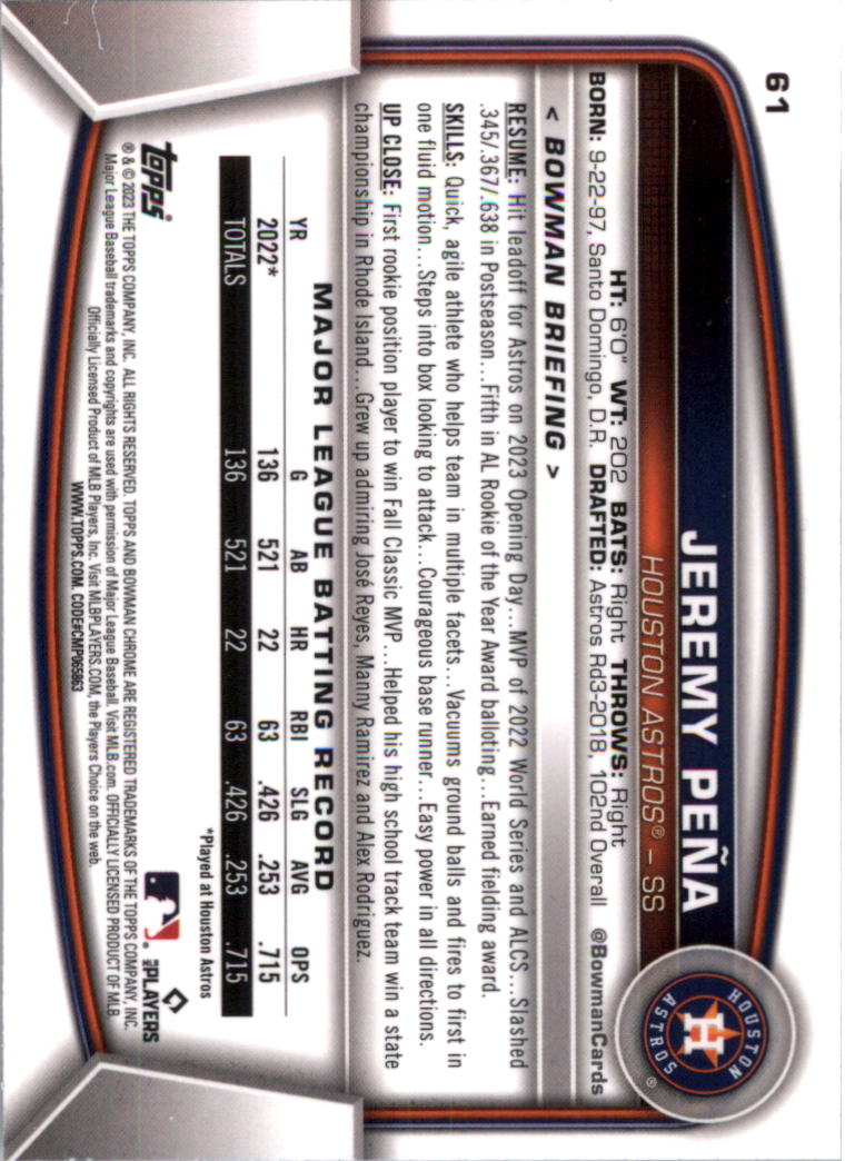 2023 Bowman Chrome Baseball Card Pick (Base) - Picture 121 of 199