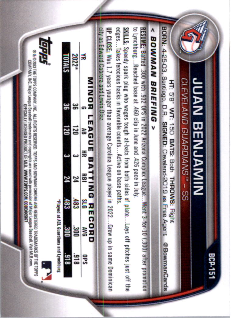 Selección de tarjeta de béisbol Bowman Chrome Prospects 2023 (base) - Imagen 253 de 438
