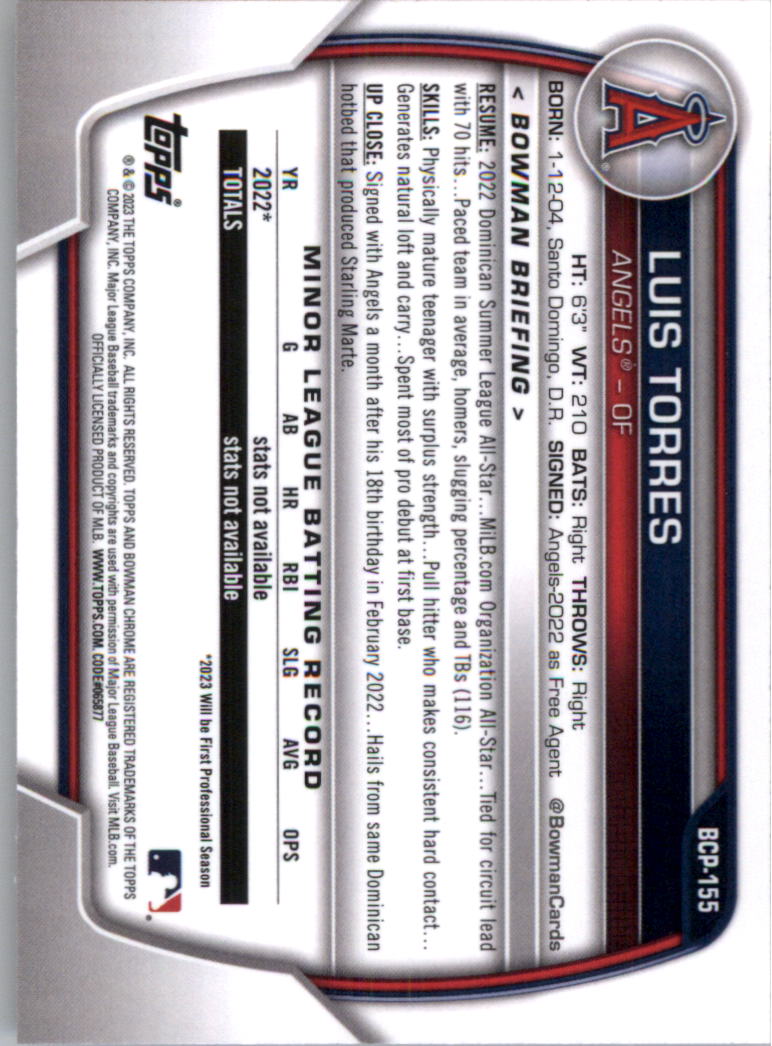 Selección de tarjeta de béisbol Bowman Chrome Prospects 2023 (base) - Imagen 261 de 438