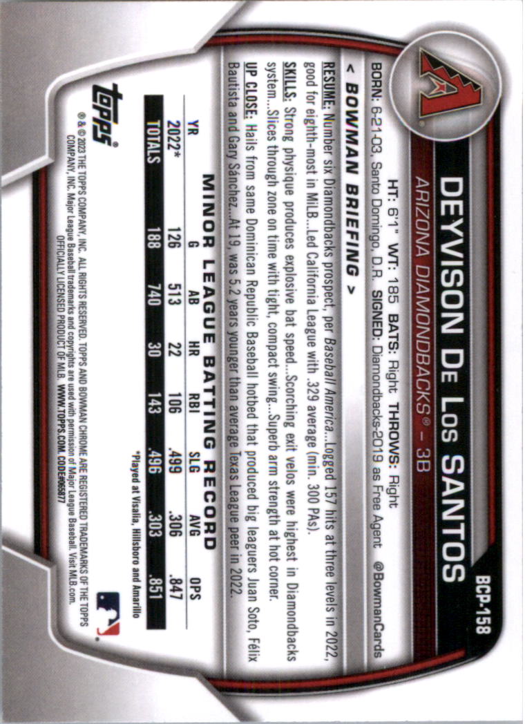 Selección de tarjeta de béisbol Bowman Chrome Prospects 2023 (base) - Imagen 267 de 438