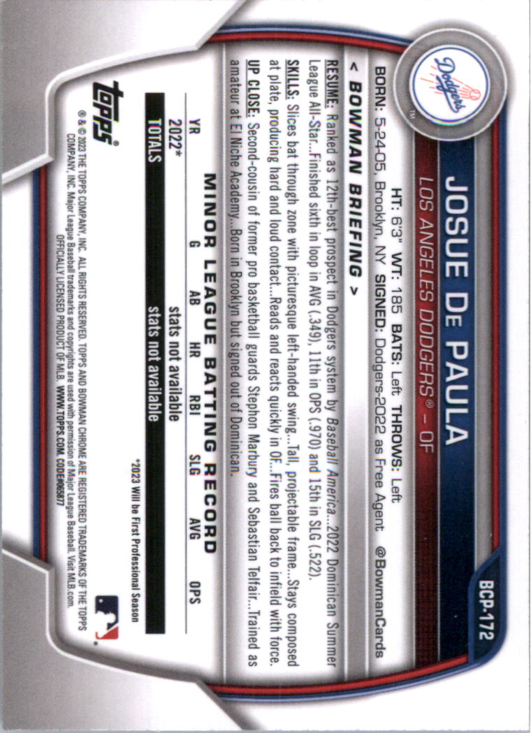 Selección de tarjeta de béisbol Bowman Chrome Prospects 2023 (base) - Imagen 291 de 438