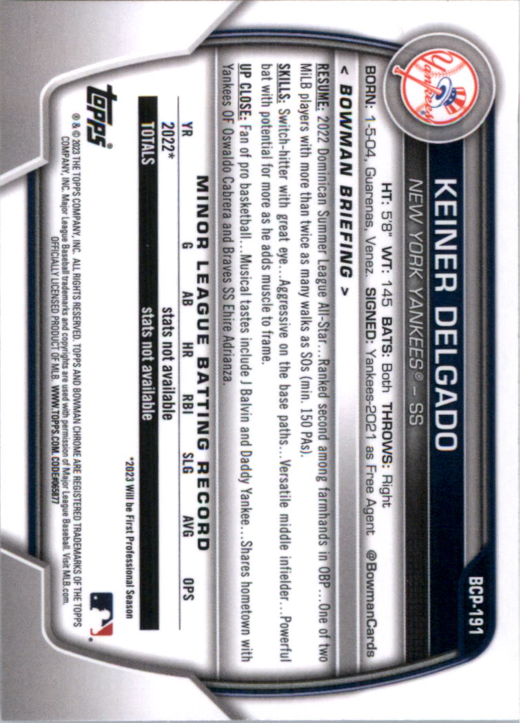 Selección de tarjeta de béisbol Bowman Chrome Prospects 2023 (base) - Imagen 326 de 438