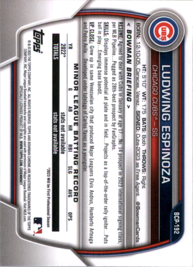 Selección de tarjeta de béisbol Bowman Chrome Prospects 2023 (base) - Imagen 328 de 438