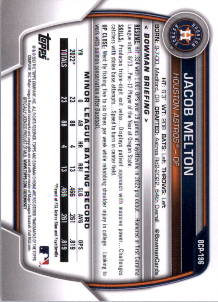 Selección de tarjeta de béisbol Bowman Chrome Prospects 2023 (base) - Imagen 336 de 438