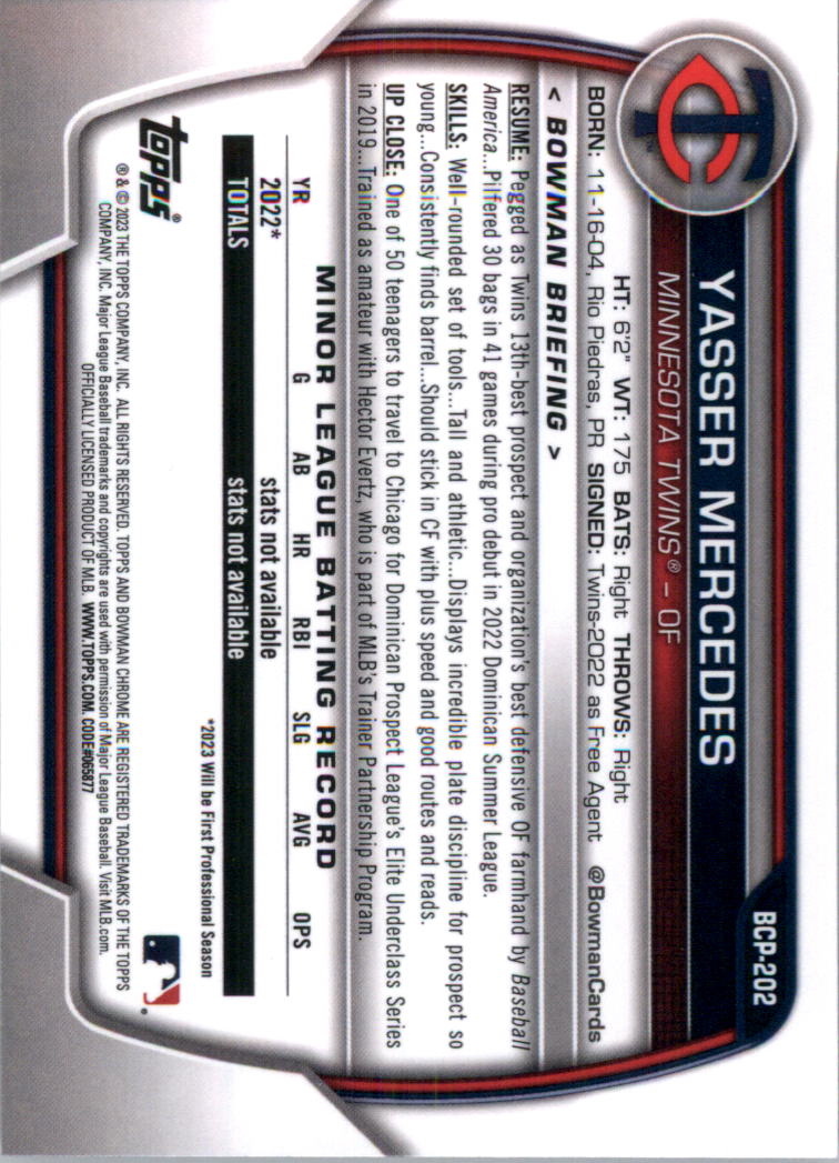 Selección de tarjeta de béisbol Bowman Chrome Prospects 2023 (base) - Imagen 348 de 438