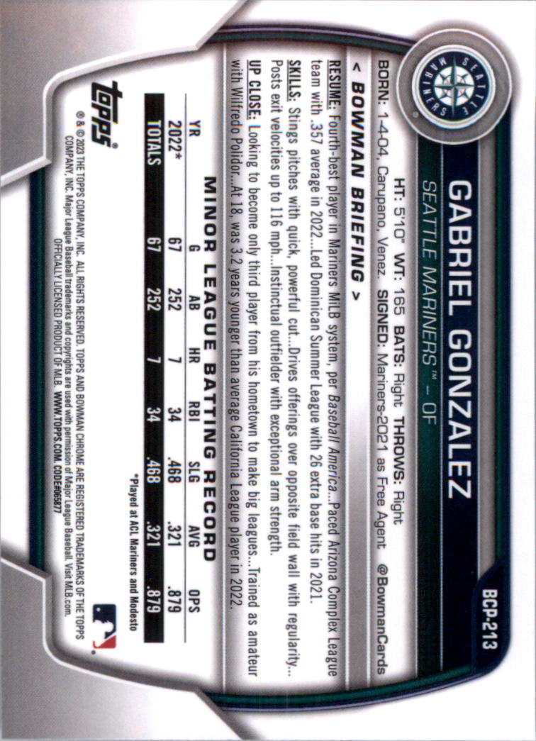 Selección de tarjeta de béisbol Bowman Chrome Prospects 2023 (base) - Imagen 368 de 438