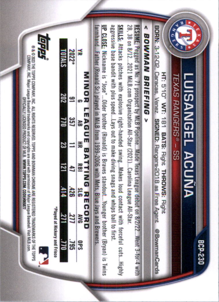 Selección de tarjeta de béisbol Bowman Chrome Prospects 2023 (base) - Imagen 400 de 438