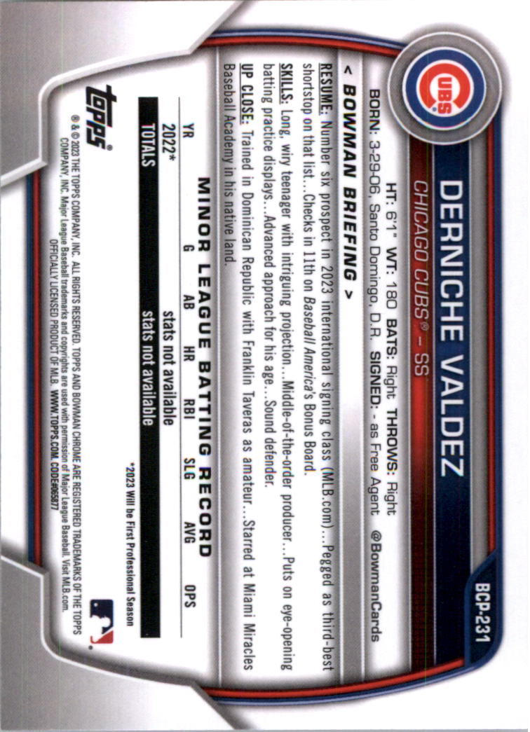 Selección de tarjeta de béisbol Bowman Chrome Prospects 2023 (base) - Imagen 402 de 438