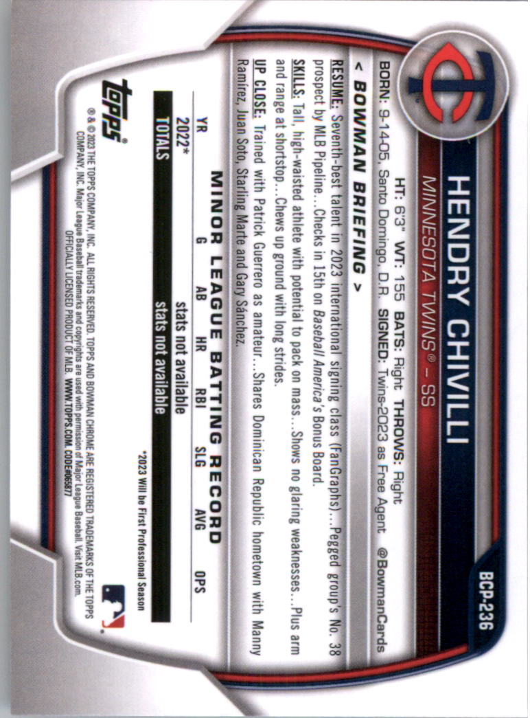 Selección de tarjeta de béisbol Bowman Chrome Prospects 2023 (base) - Imagen 412 de 438