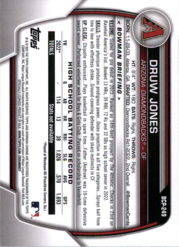 Selección de tarjeta de béisbol Bowman Chrome Prospects 2023 (base) - Imagen 436 de 438