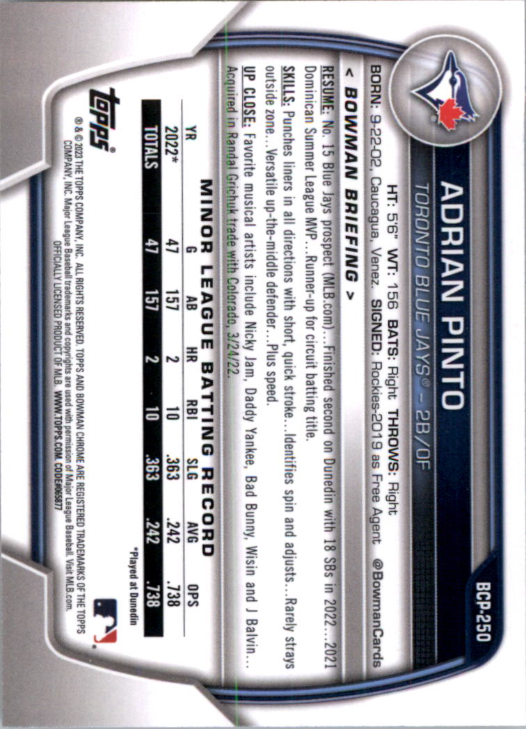 Selección de tarjeta de béisbol Bowman Chrome Prospects 2023 (base) - Imagen 438 de 438