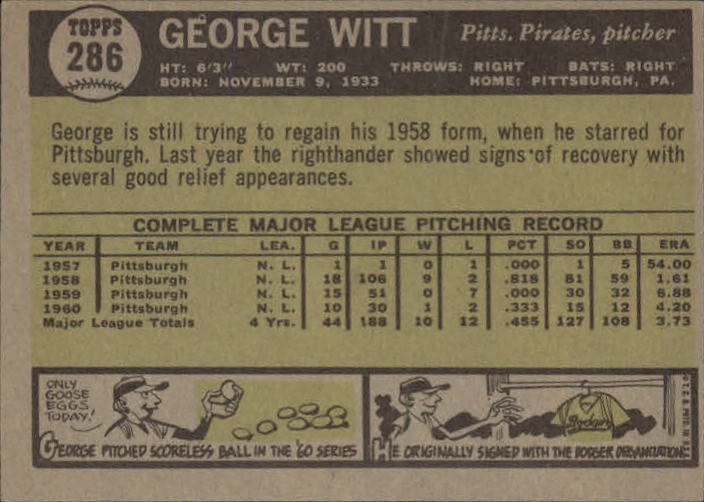 1961 Topps #286 George Witt Pirates VG-EX G62600 back image
