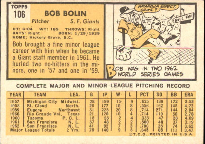 1963 Topps #106 Bob Bolin Giants EX G66226 back image
