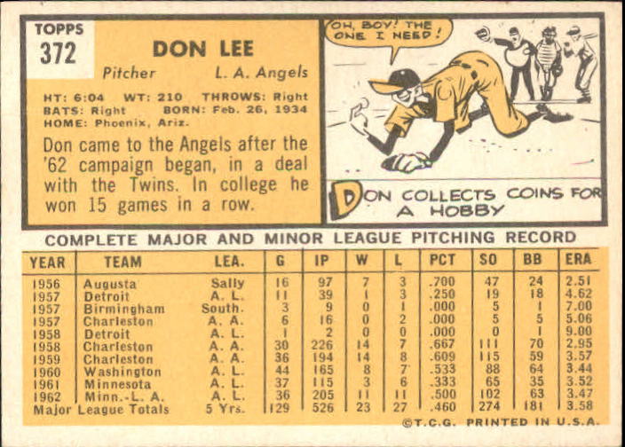 1963 Topps #372 Don Lee Angels EX G66349 back image