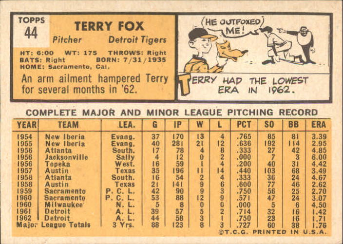 1963 Topps #44 Terry Fox Tigers EX-MT G66449 back image