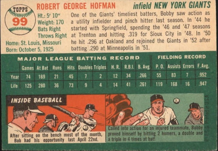1954 Topps #99 Bob Hoffman Giants EX G65524 back image