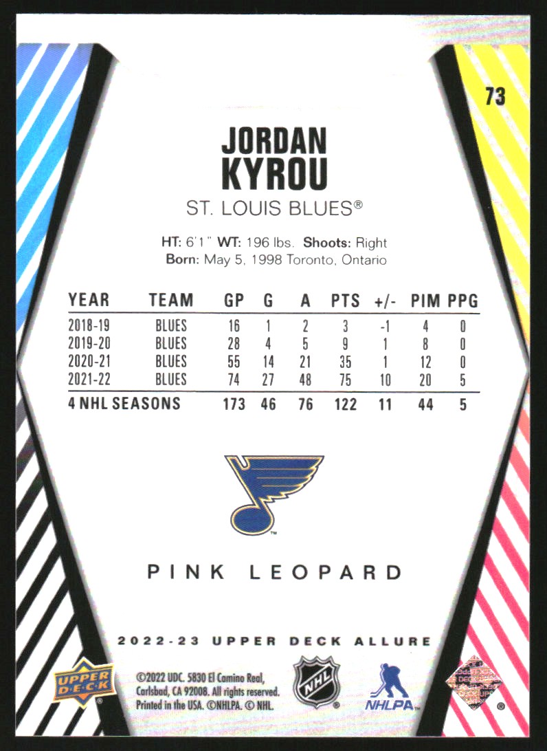 2022-23 Upper Deck Allure Pink Leopard #73 Jordan Kyrou