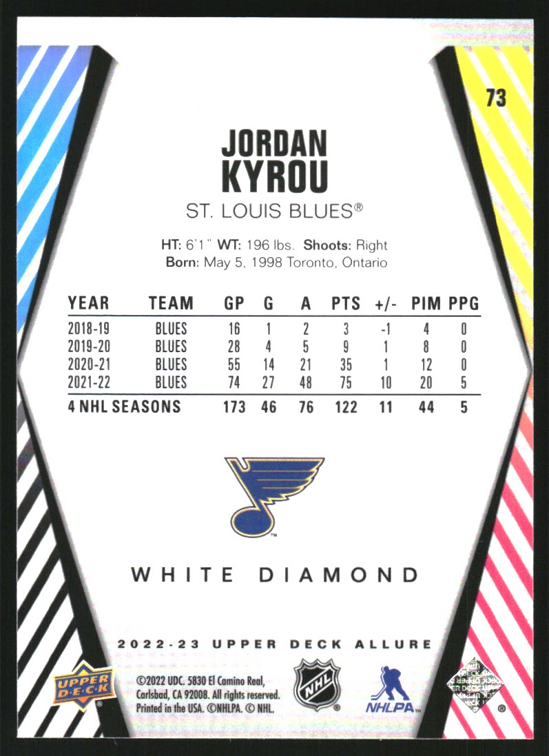 2022-23 Upper Deck Allure White Diamond #73 Jordan Kyrou