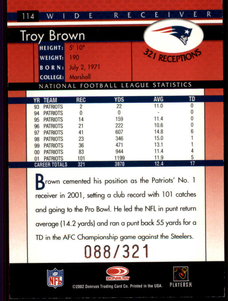 2002 Donruss Football "Parallel" Cards - Picture 13 of 19
