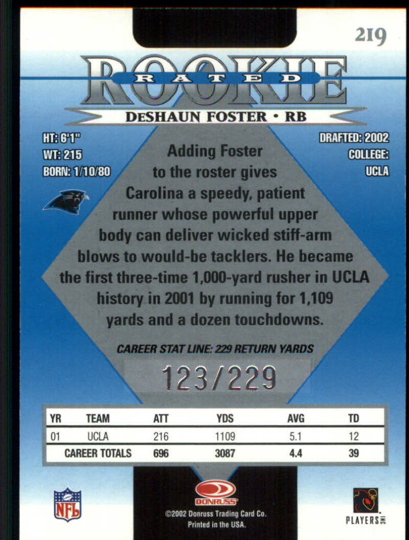 2002 Donruss Football "Parallel" Cards - Picture 11 of 19