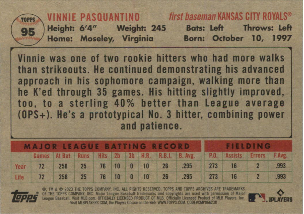 2023 Topps Archives Baseball Card Pick (Base)