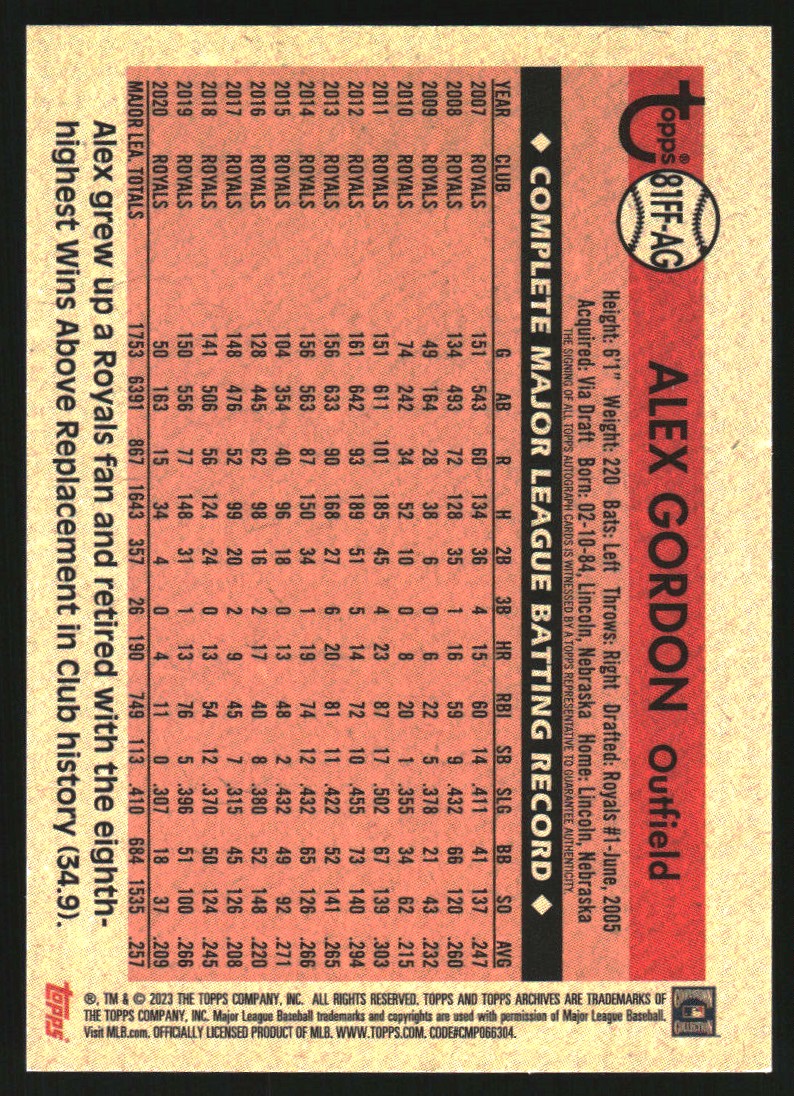 2023 Topps Archives '81 Fan Favorites Autographs #81FFAG Alex Gordon