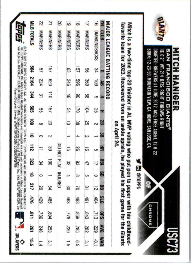 Imagen 61 de 172