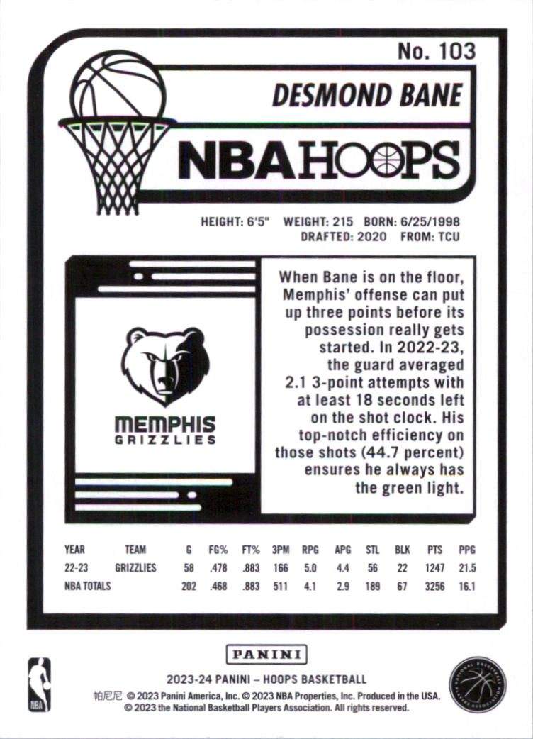 2023-24 Hoops Basketball Card Pick (Base) 101-300 - Picture 7 of 396