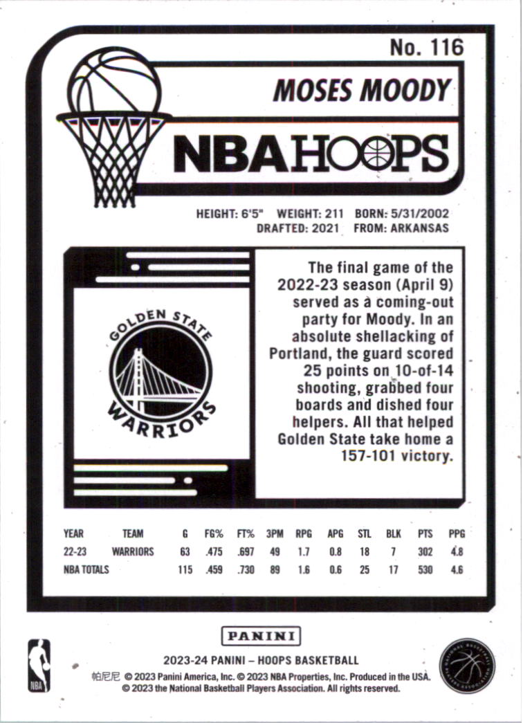 2023-24 Hoops Basketball Card Pick (Base) 101-300 - Picture 33 of 396