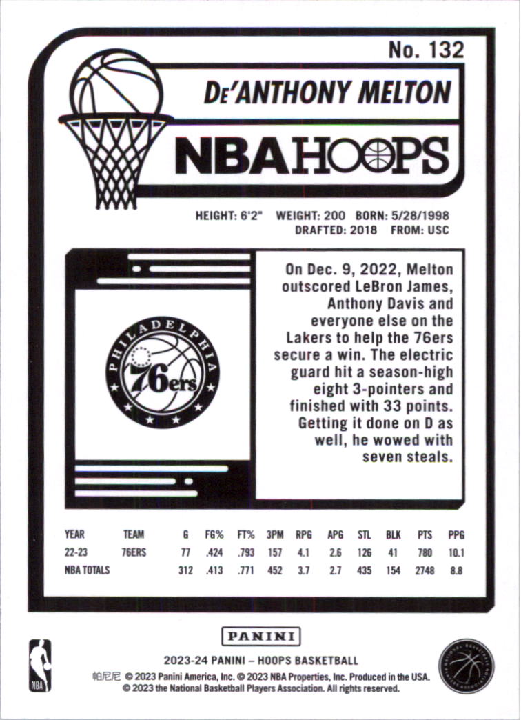 2023-24 Hoops Basketball Card Pick (Base) 101-300 - Picture 64 of 396
