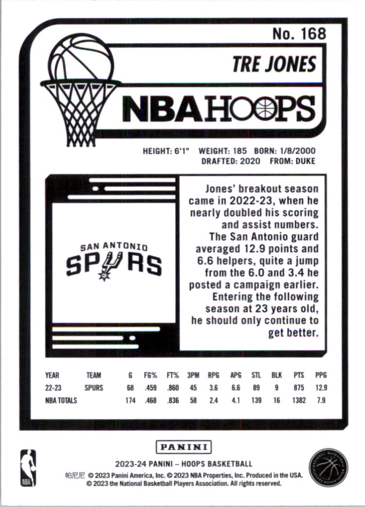2023-24 Hoops Basketball Card Pick (Base) 101-300 - Picture 136 of 396