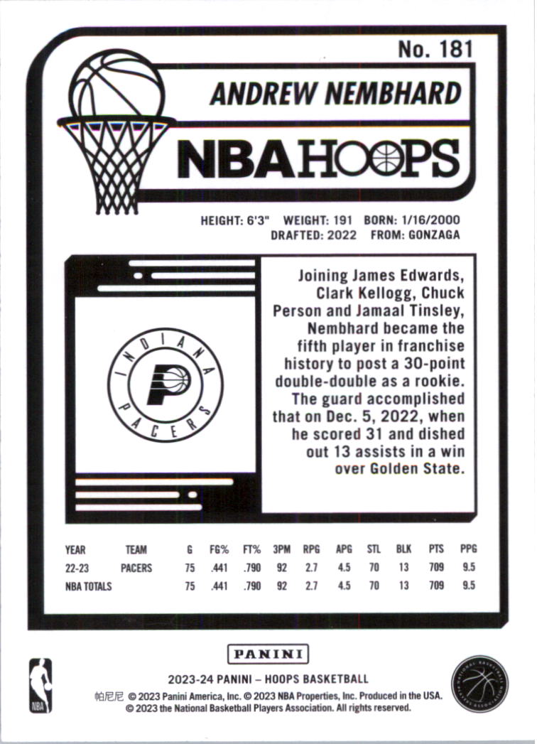 2023-24 Hoops Basketball Card Pick (Base) 101-300 - Picture 162 of 396