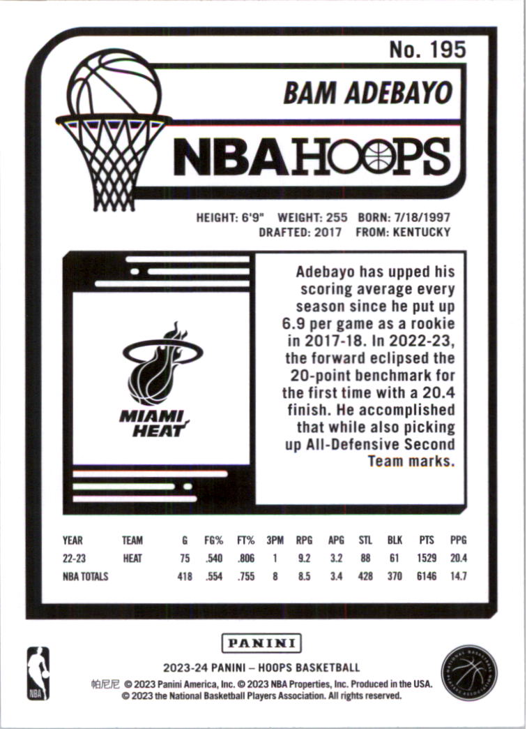 2023-24 Hoops Basketball Card Pick (Base) 101-300 - Picture 190 of 396