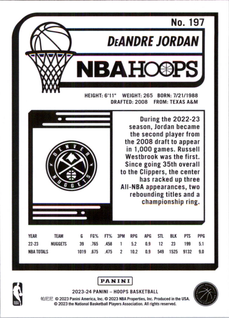 2023-24 Hoops Basketball Card Pick (Base) 101-300 - Picture 194 of 396