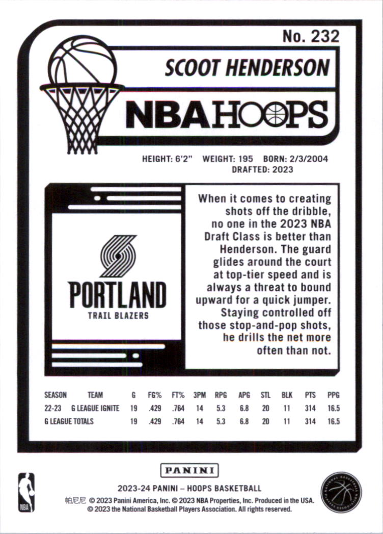 2023-24 Hoops Basketball Card Pick (Base) 101-300 - Picture 264 of 396