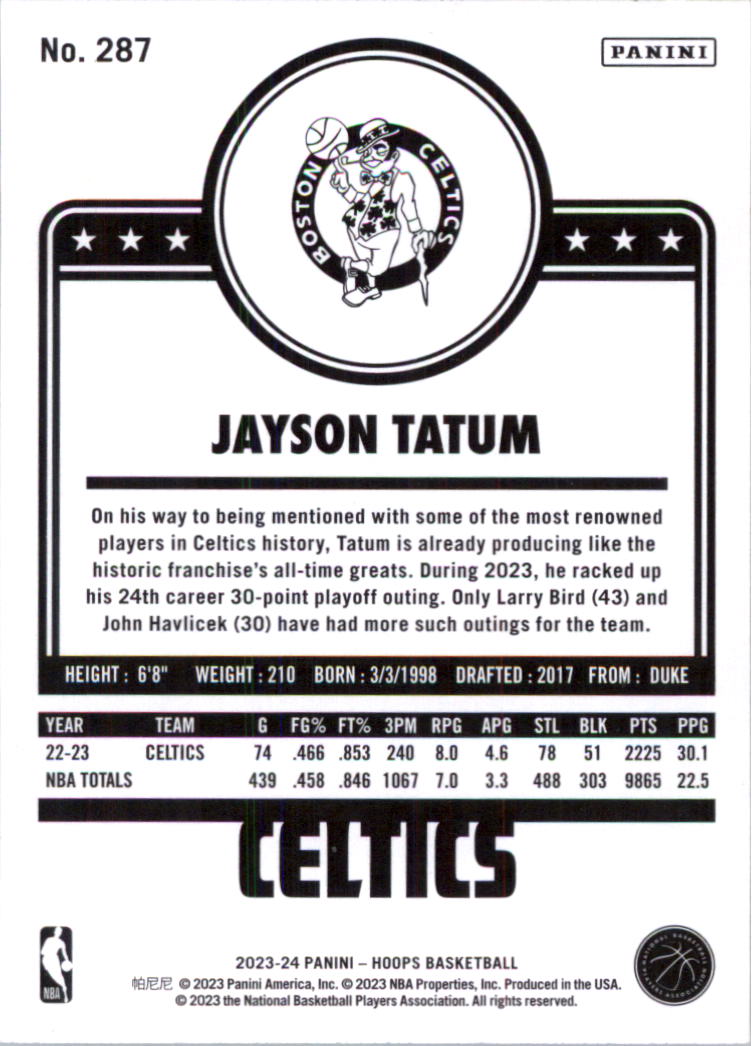 2023-24 Hoops Basketball Card Pick (Base) 101-300 - Picture 372 of 396