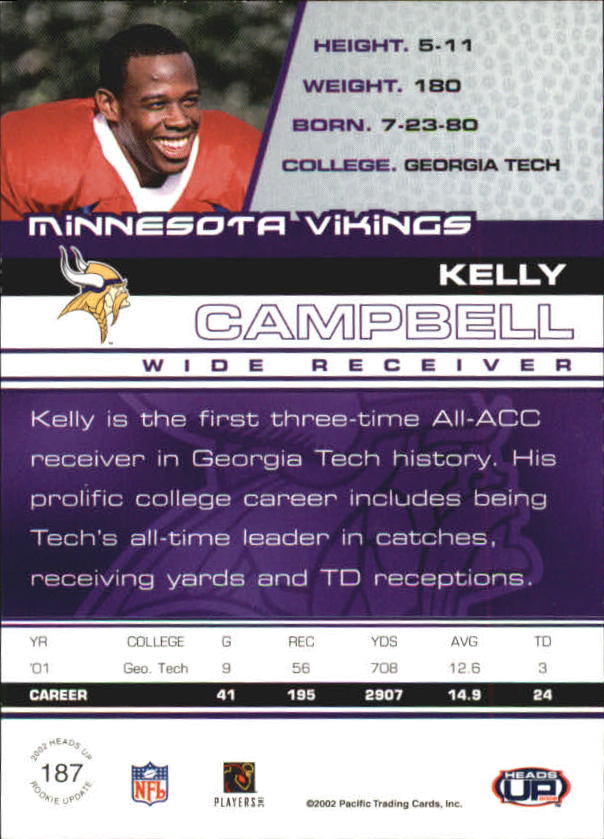 2002 Pacific Heads Up #187 Kelly Campbell RC back image